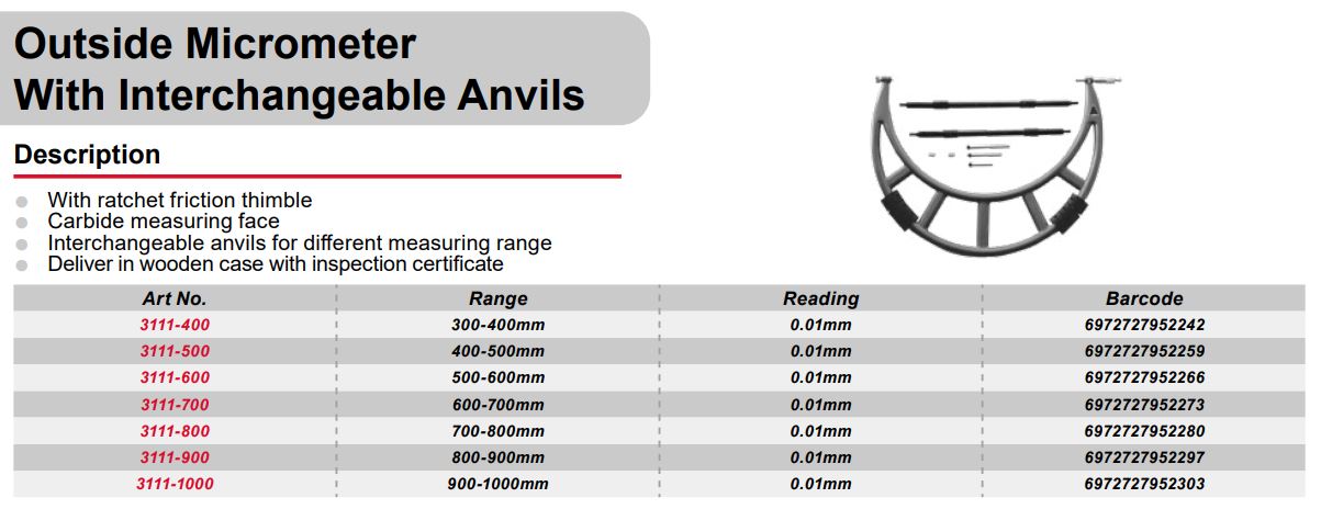 میکرومتر خارج سنج میله ای ورکا